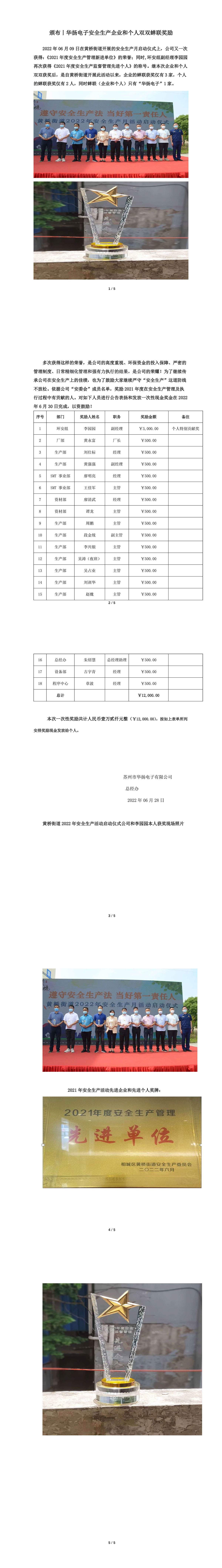 16--頒布丨華揚(yáng)電子安全生產(chǎn)企業(yè)和個人雙雙蟬聯(lián)獎勵-1.jpg