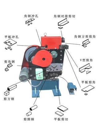 邢臺小型沖剪機價格解析及液壓動力機械制造概述